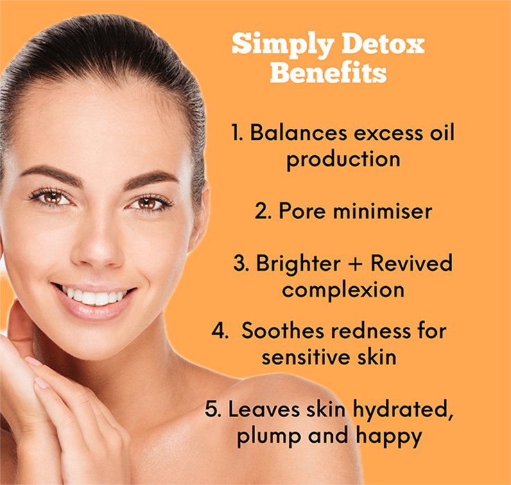 Visual graphic showcasing the benefits of simply detox serum. 1. Balances excess oil production 2. Pore minimiser 3. Brighter + Revived complexion 4. Soothes redness for sensitive skin 5. Leaves skin hydrated, plump and happy
